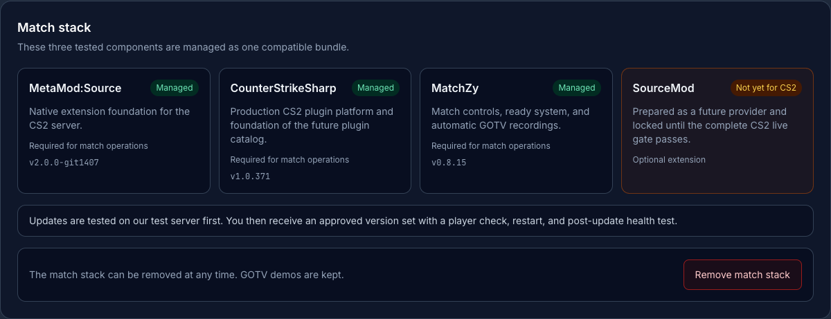 The four match stack components: MetaMod, CounterStrikeSharp, MatchZy and SourceMod