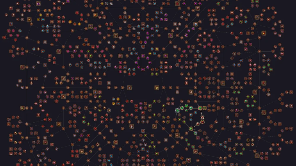 Le vaste arbre de talents